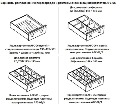 Картотечный шкаф Практик AFC-06