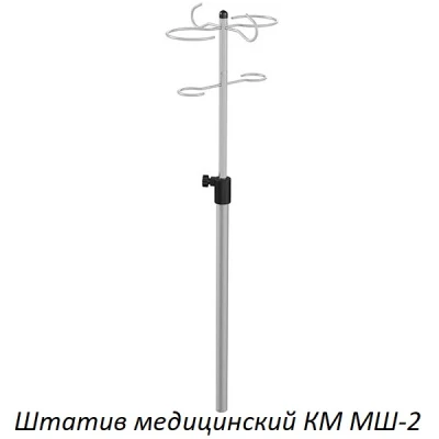 Кровать медицинская Hilfe КМ-07 Кровать медицинская Hilfe КМ-07